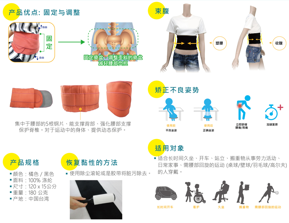 腰部與骨盆保護帶-簡中--A4 副本.jpg